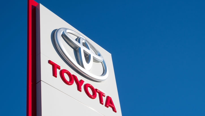 Score of Toyota's Climate Action